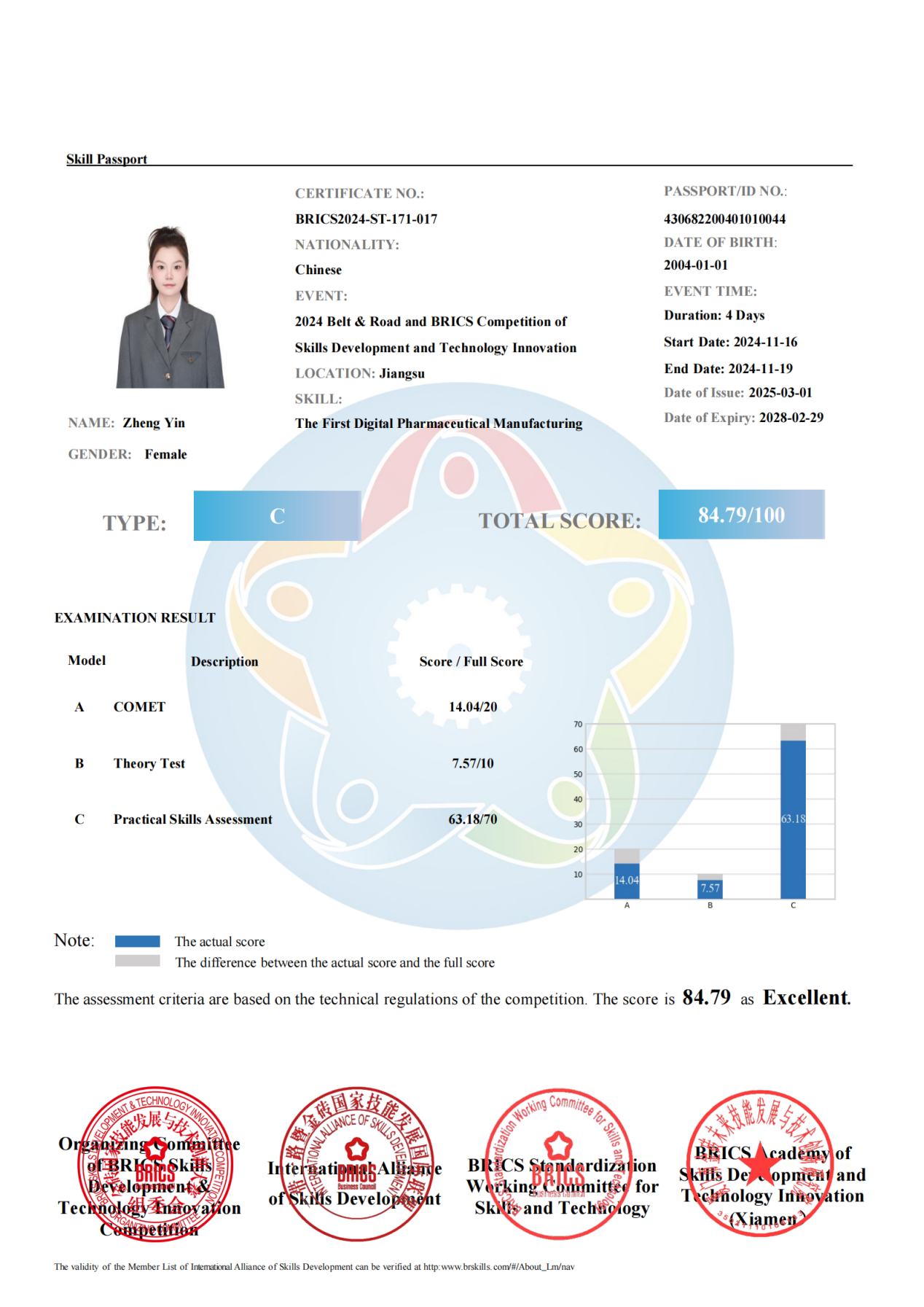 BRICS2024-ST-171-017_02