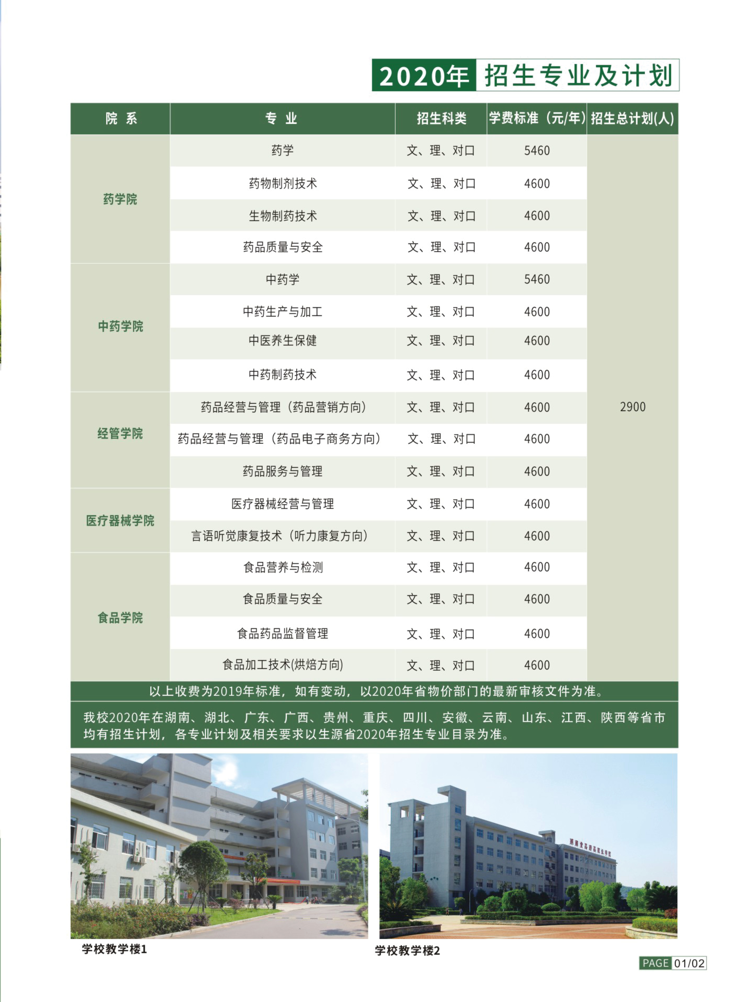 2020年湖南食品药品职业学院高招简章